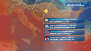 Nella seconda parte della settimana torna il grande caldo. In arrivo aria rovente di origine africana.